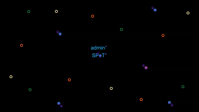 Admin° SPoT°
